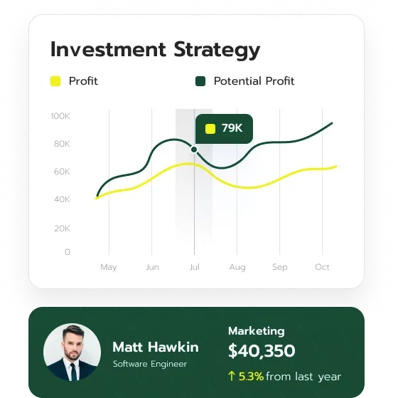 Slate Capivex asset management